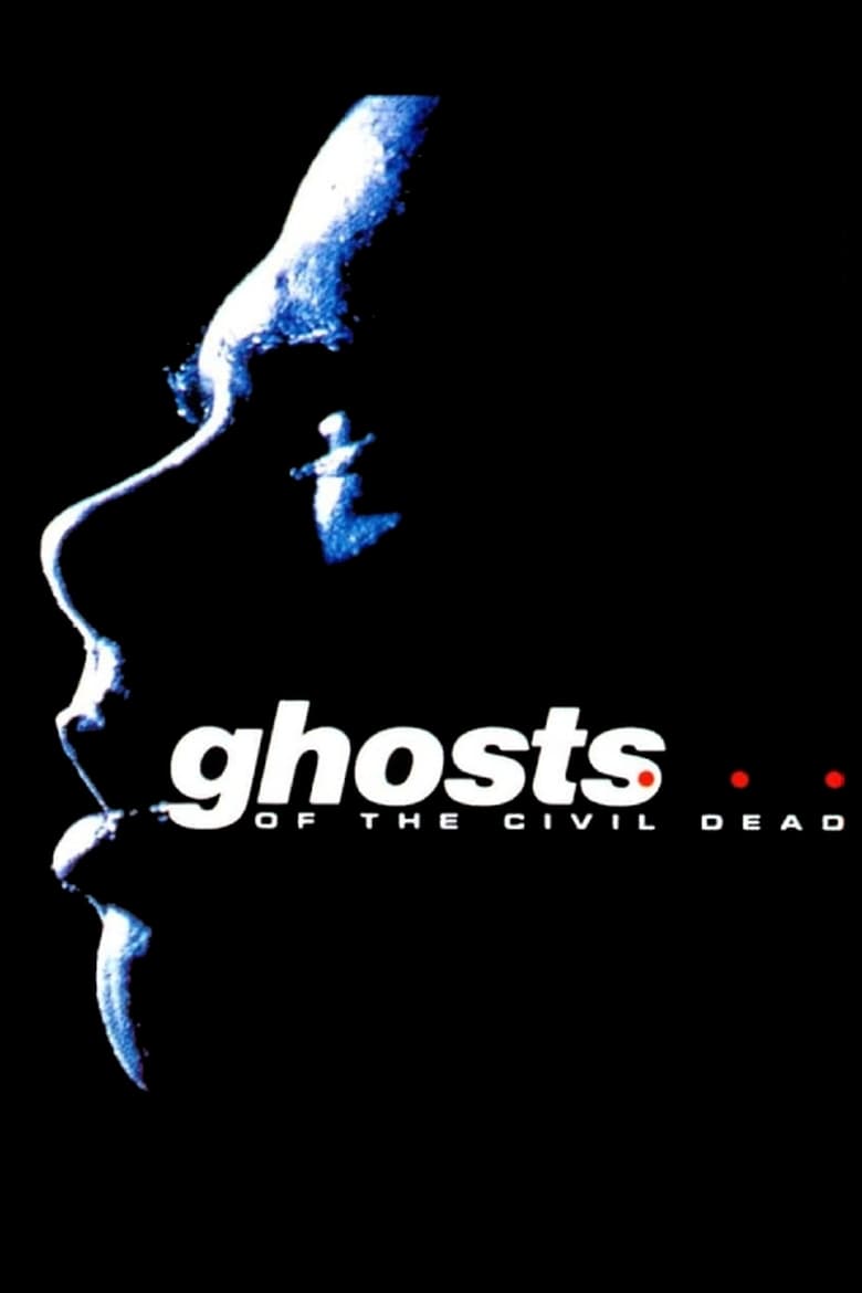 → IMDB Movie poster