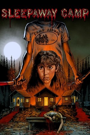 → IMDB Movie poster