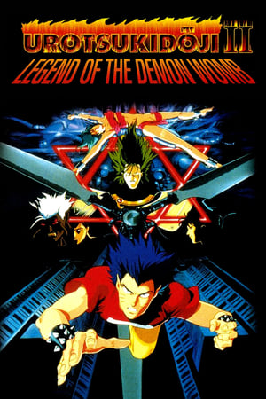 → IMDB Movie poster