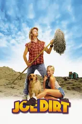 → IMDB Movie poster